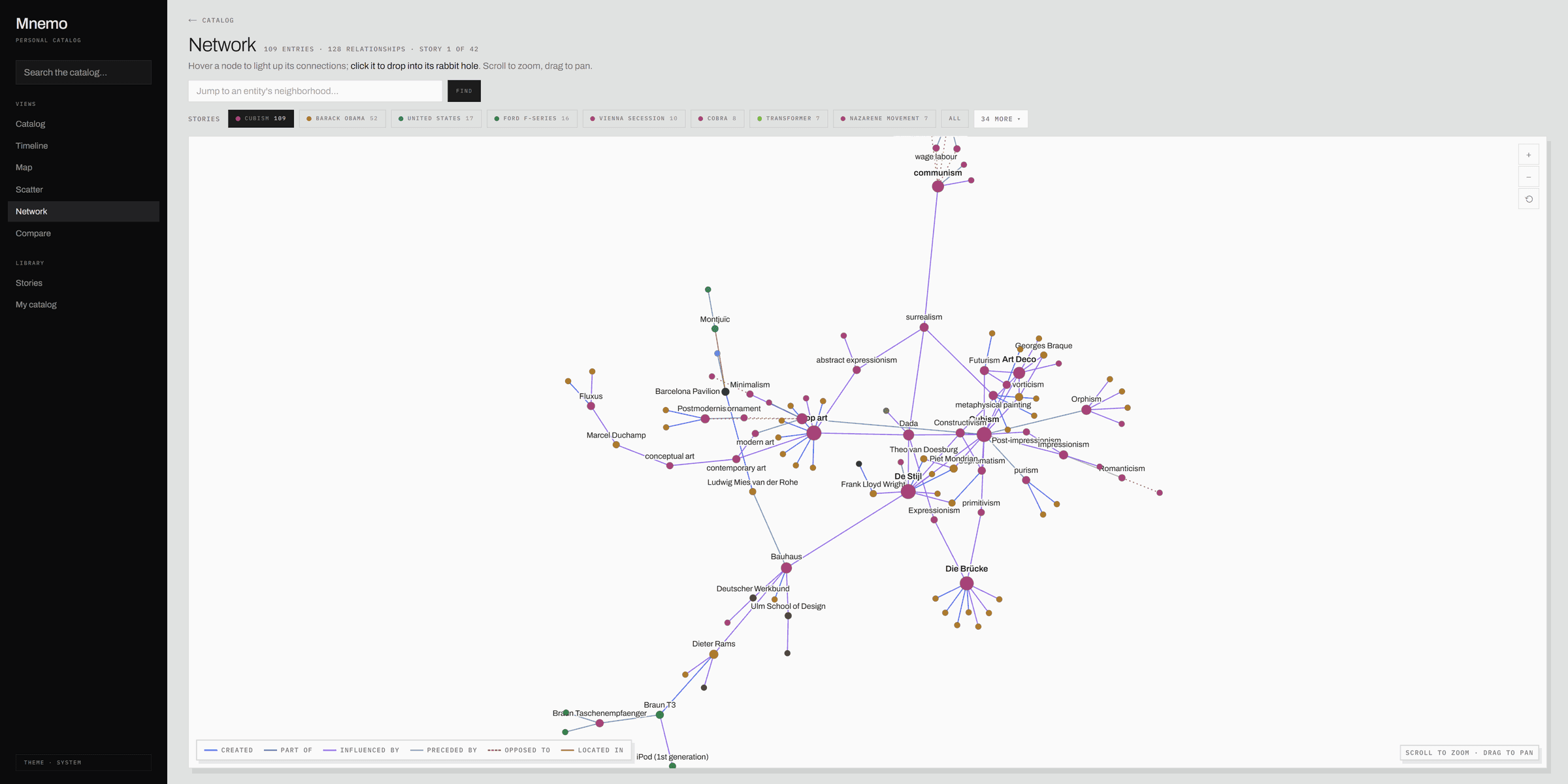 Network: the collection as a graph, with each relationship type drawn in its own color.