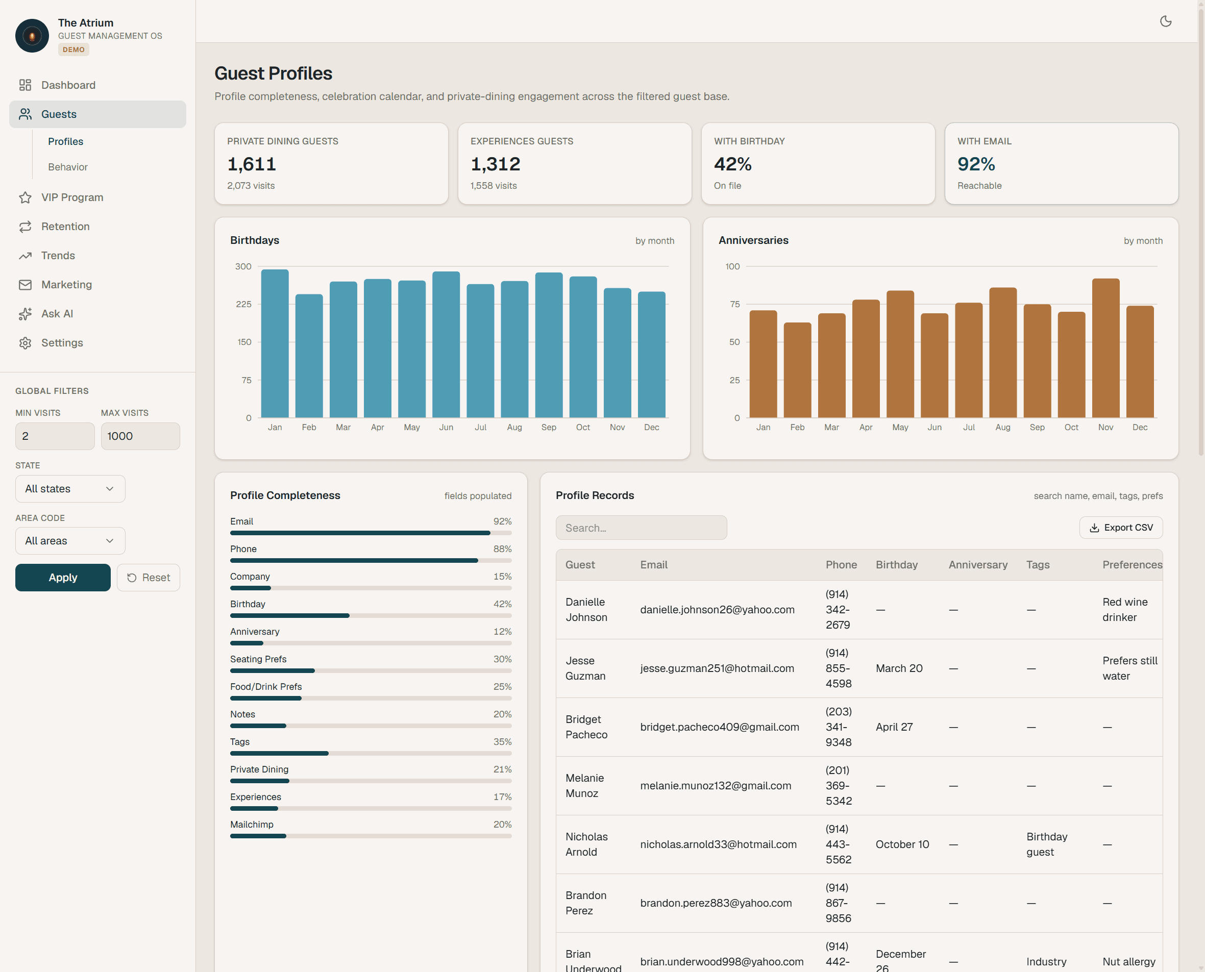 Guest profiles: field completeness, celebration calendar, and the searchable profile record.