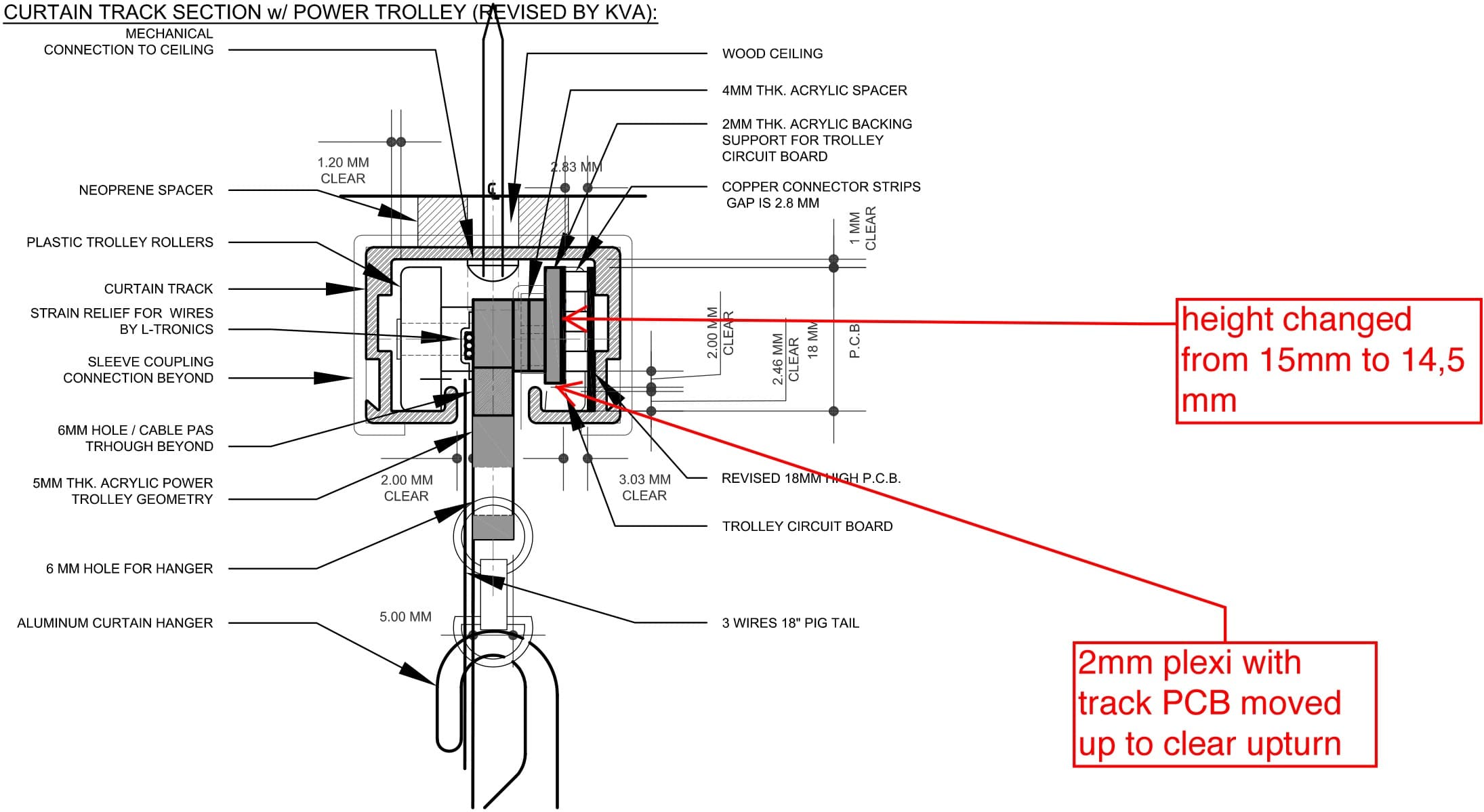 Section through the curtain track and power trolley, with revisions marked in red.